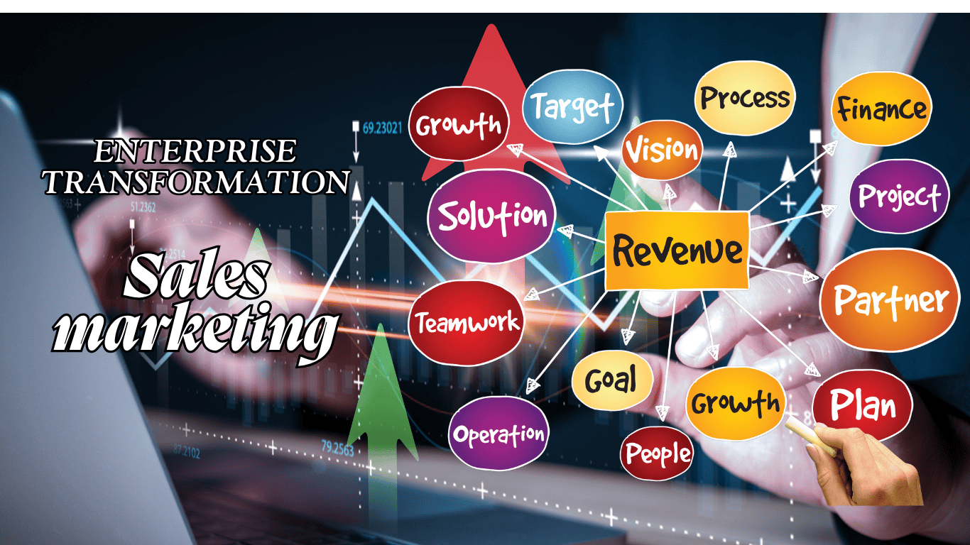 Enterprise Transformation in Sales and Marketing